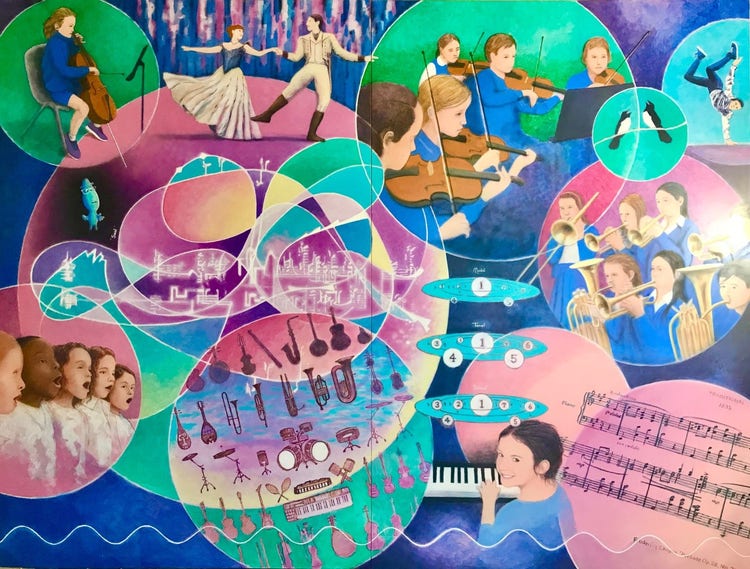 CAPA room wall mural